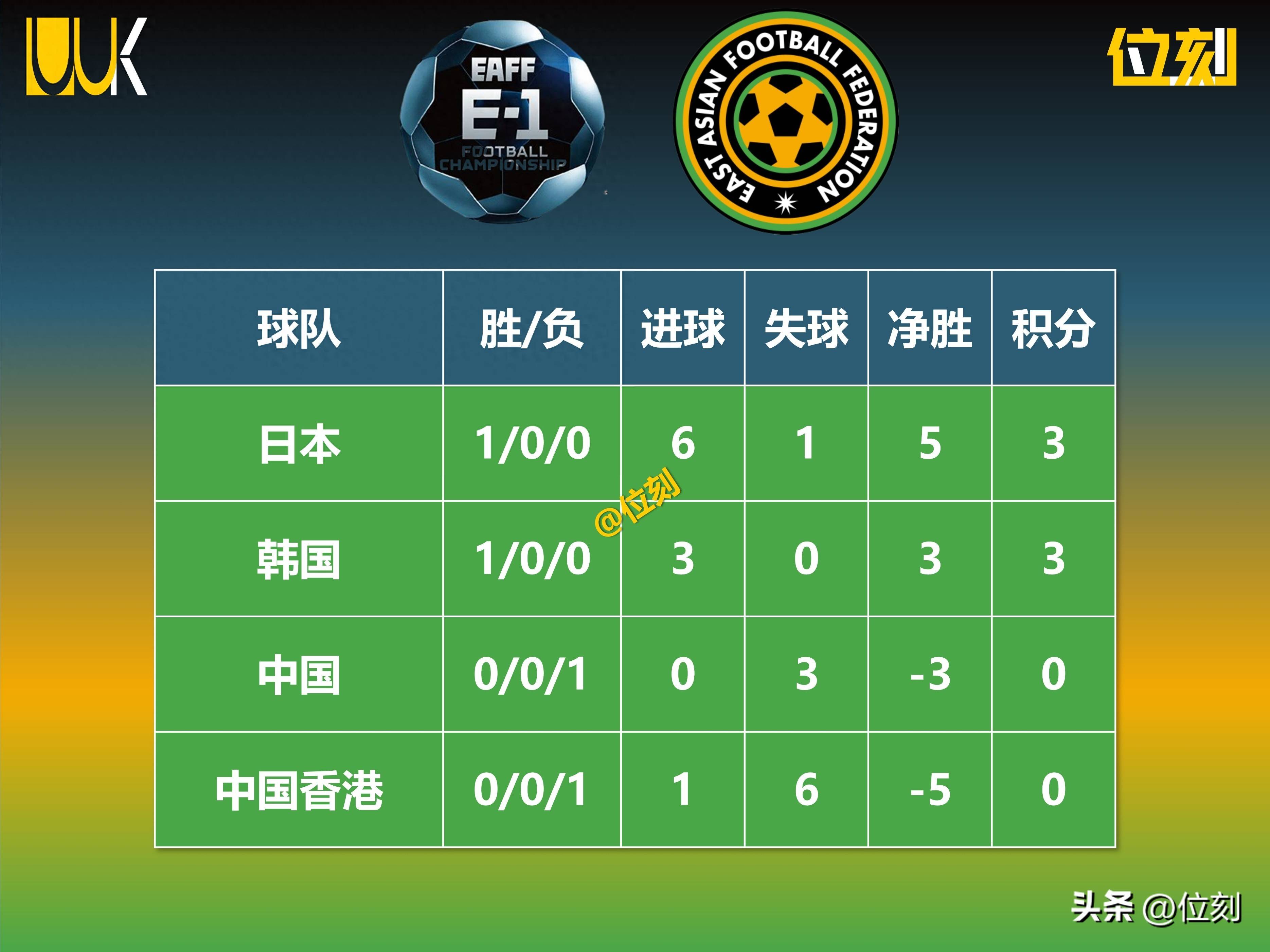 关于世界杯赔率刷新纪录,竞猜热度飙升的信息 关于世界杯赔率刷新纪录,竞猜热度飙升的信息