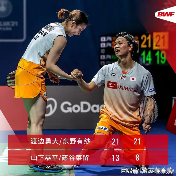 丹麦队力克印度队，黄鸭组合统治全场